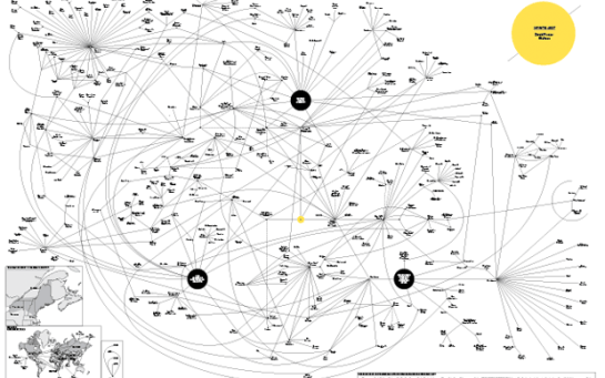 Infinite Jest Character Diagram